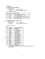 Предварительный просмотр 8 страницы Citizen CBM-909 Series User Manual