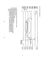 Предварительный просмотр 14 страницы Citizen CBM-909 Series User Manual