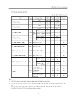 Preview for 8 page of Citizen CBM-909PC SERIES User Manual