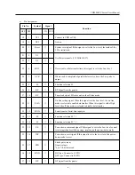 Preview for 10 page of Citizen CBM-909PC SERIES User Manual