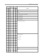 Preview for 11 page of Citizen CBM-909PC SERIES User Manual