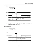 Preview for 13 page of Citizen CBM-909PC SERIES User Manual