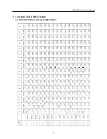 Preview for 28 page of Citizen CBM-909PC SERIES User Manual