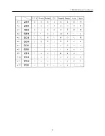 Preview for 29 page of Citizen CBM-909PC SERIES User Manual