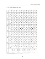 Preview for 30 page of Citizen CBM-909PC SERIES User Manual