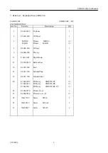 Предварительный просмотр 6 страницы Citizen CBM-910 Series Service Manual