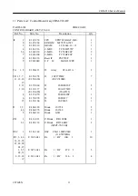 Предварительный просмотр 11 страницы Citizen CBM-910 Series Service Manual