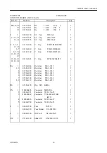 Предварительный просмотр 16 страницы Citizen CBM-910 Series Service Manual