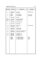 Предварительный просмотр 7 страницы Citizen CBM-910 Type II Service Manual