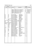 Предварительный просмотр 8 страницы Citizen CBM-910 Type II Service Manual