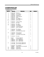 Предварительный просмотр 10 страницы Citizen CBM-920 Service Manual