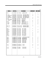 Предварительный просмотр 13 страницы Citizen CBM-920 Service Manual