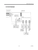 Предварительный просмотр 19 страницы Citizen CBM-920 Service Manual