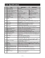 Preview for 13 page of Citizen CBM-920II User Manual