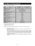 Preview for 24 page of Citizen CBM-920II User Manual