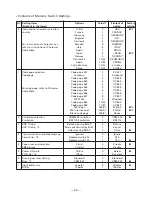 Preview for 26 page of Citizen CBM-920II User Manual