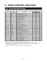 Preview for 39 page of Citizen CBM-920II User Manual