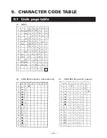 Preview for 52 page of Citizen CBM-920II User Manual