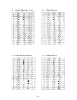 Preview for 54 page of Citizen CBM-920II User Manual