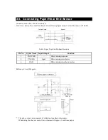 Предварительный просмотр 5 страницы Citizen CBM-929 User Manual