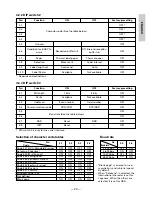 Preview for 26 page of Citizen CBM1000II RF User Manual