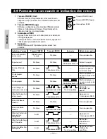 Preview for 45 page of Citizen CBM1000II RF User Manual