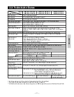 Preview for 62 page of Citizen CBM1000II RF User Manual