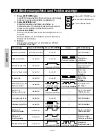 Preview for 69 page of Citizen CBM1000II RF User Manual