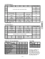 Preview for 74 page of Citizen CBM1000II RF User Manual