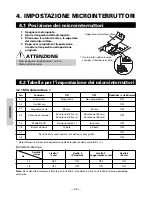 Preview for 97 page of Citizen CBM1000II RF User Manual