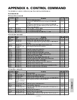 Preview for 130 page of Citizen CBM1000II RF User Manual