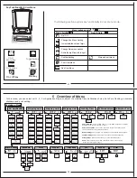 Предварительный просмотр 17 страницы Citizen CG 1202 Operating Manual