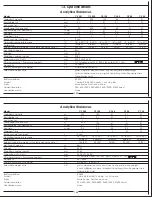 Предварительный просмотр 63 страницы Citizen CG 1202 Operating Manual