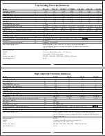 Предварительный просмотр 66 страницы Citizen CG 1202 Operating Manual