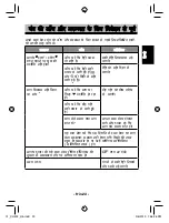 Предварительный просмотр 23 страницы Citizen CH-432 Manual