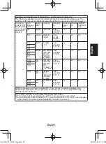 Предварительный просмотр 51 страницы Citizen CH-432 Manual