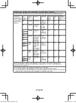 Preview for 28 page of Citizen CH-452-AC Instruction Manual