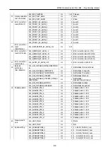 Предварительный просмотр 93 страницы Citizen CL-E300 Programming Manual