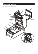 Preview for 24 page of Citizen CL-E321 User Manual