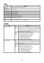 Preview for 88 page of Citizen CL-E321 User Manual