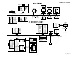 Preview for 166 page of Citizen CL-E720DT Technical Manual