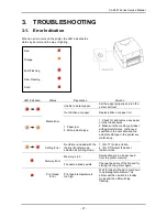 Предварительный просмотр 31 страницы Citizen CL-S321 Series Service Manual