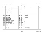 Preview for 34 page of Citizen CL-S700 Technical Manual