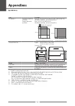 Предварительный просмотр 52 страницы Citizen CL-S700DT User Manual