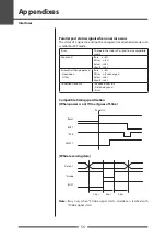 Предварительный просмотр 56 страницы Citizen CL-S700DT User Manual