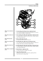 Preview for 13 page of Citizen CLP 621  CLP-621 CLP-621 User Manual