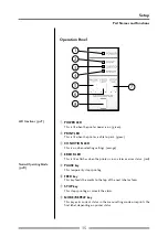 Preview for 15 page of Citizen CLP 621  CLP-621 CLP-621 User Manual