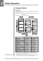 Preview for 22 page of Citizen CLP 621  CLP-621 CLP-621 User Manual