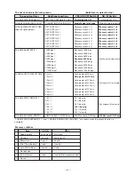 Preview for 71 page of Citizen CMP-10 Command Reference Manual