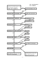 Preview for 72 page of Citizen CMP-10 Command Reference Manual